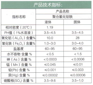 1聚合氯化鋁鐵.jpg